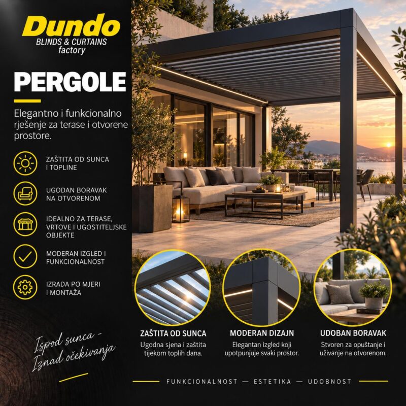Pergola Awnings